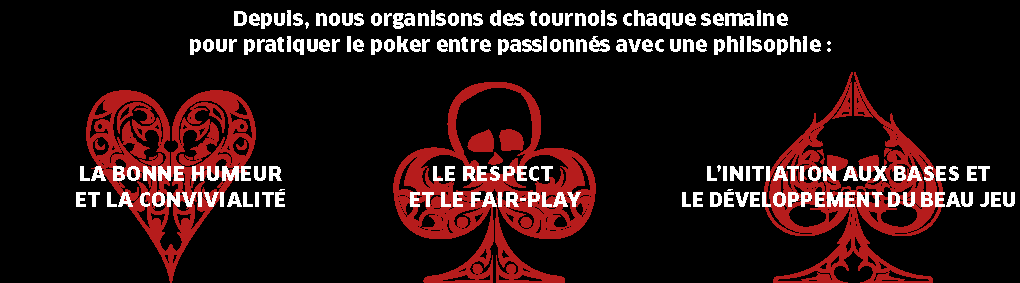 Philosophie ipc